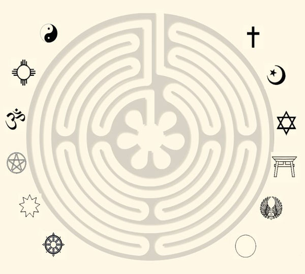 labyrinth chartre